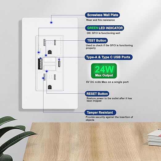 15AMP GFCI Outlet with 4.8A/24W Type A & Type C USB Charging Ports, Self-Test, LED Indicator, Tamper Resistant, GFCI Receptacle Outlet, Screwless Wall Plate Include, ETL Listed, White
