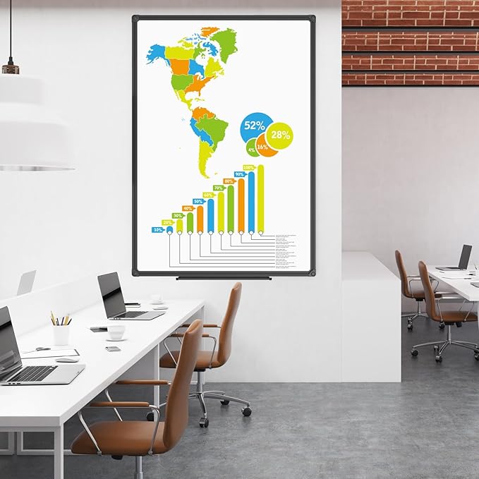 JILoffice Magnetic Whiteboard/White Board, Dry Erase Board 48 x 36 Inch, 2 Pack, Black Aluminum Frame Wall Mounted Board for Office Home and School