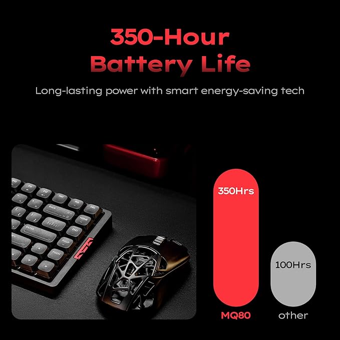 IQUNIX MQ80 Low Profile Mechanical Keyboard for Work and Gaming Tri Mode Wireless Wired CNC Aluminum Hot Swappable RGB Backlit Long Battery Life VIA Support (Black)