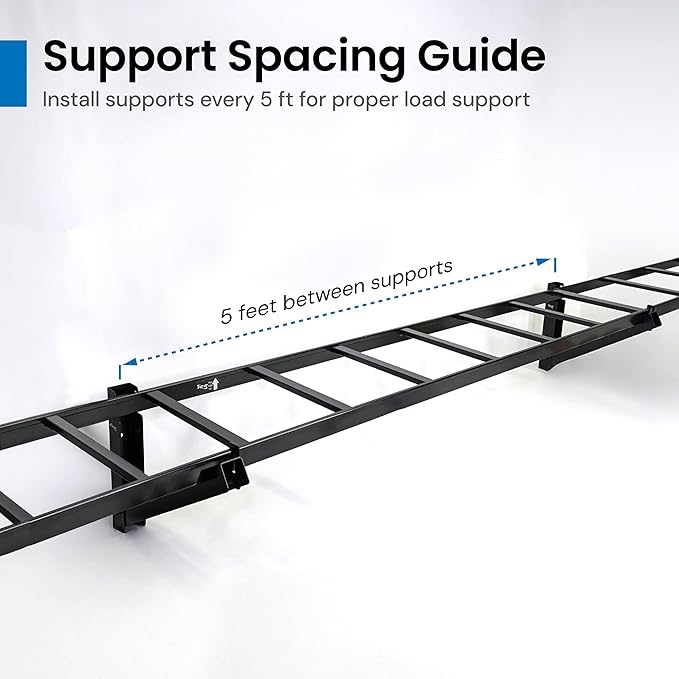 ICC Cable Runway Triangular Wall Support Kit – 6-Pack | Steel, Black Powder Coat, Parallel Wall Mount