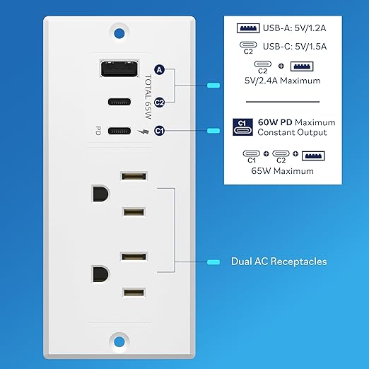 LIDER Rectangle Desktop Power Grommet with USB-C PD60W & USB-A, USB Combined Output 65W, 12A AC Outlets, Auto-Slide Cover, 6.5ft Cord, Desk Charging Station for Conference Table, ETL-Listed, White