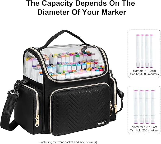 Large Marker Organizer Case for 200-300 Markers,Travel Marker Storage Bag with Dividers and 4 Pockets,Marker Organizer Holder for Paint Brushes,Colored Pencils and Other Art Supplies,Bag Only,Black