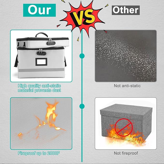 2 Layer File Box with Lock, Portable Document Organizer Box with Handle, Fireproof File Box for Home Office, Legal File Organizer Storage