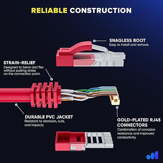 Maximm Cat 6 Ethernet Cable 6 ft (20-Pack) - High-Speed LAN Cable, Internet Cable, Patch Cable, and Network Cable - UTP, 10Gbps, 550MHz Ethernet Cord - Red