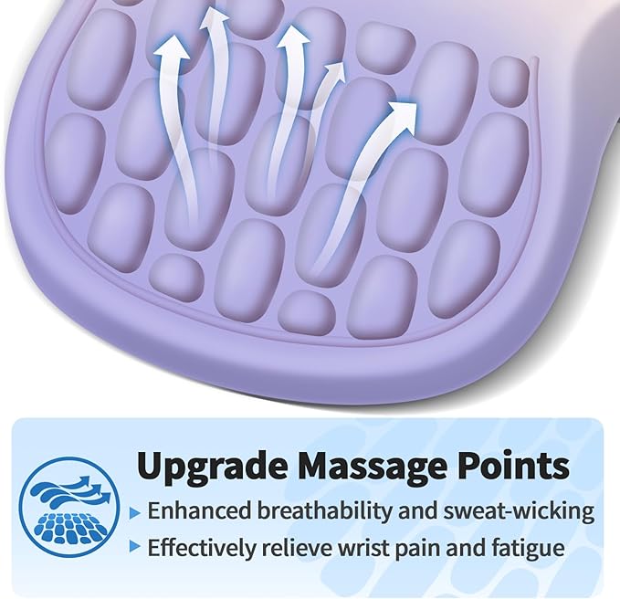 YIWEI Ergonomic Mouse Pad with Wrist Rest - Comfortable Office Mousepad with Memory Foam Wrist Support for Carpal Tunnel Relief, Mouse Pads with Non-Slip Base for Gaming and Home (Gradient Purple)