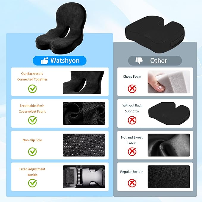 Ergonomic Memory Foam Reenly Seat Cushion & Non-Slip Base with Adjustable Straps,Seat Cushion for Truck Driver and Office Chair Cushion,Removable Washable Cover- Plush Velvet