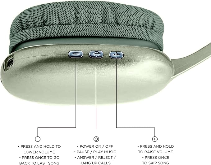iJoy Ultra Wireless Over-Ear Bluetooth Headphones with Mic, Up to 10 Hours Playtime, Bluetooth Headset 33Ft Range with Backup AUX Cable & SD Slot, Wireless Headphones for Gaming, Work & Gym (Green)