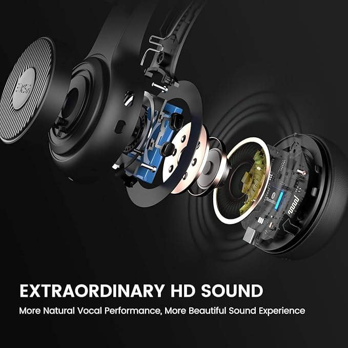 EKSA H16 Wireless Headset with AI Noise Cancelling Microphone, Bluetooth V5.2 Headphones with 2.4G USB Dongle & Mic Mute, 55Hours Playtime for Computer/Laptop/PC