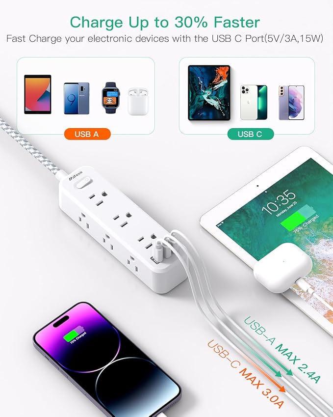 Mifaso Extension Cord, Surge Protector Power Strip, Long Extension Cord with 9 Outlets 3 USB Ports, Extension Cord with Multiple Outlets, USB Power Strip for Dorm Room Essentials, College(25FT, White)