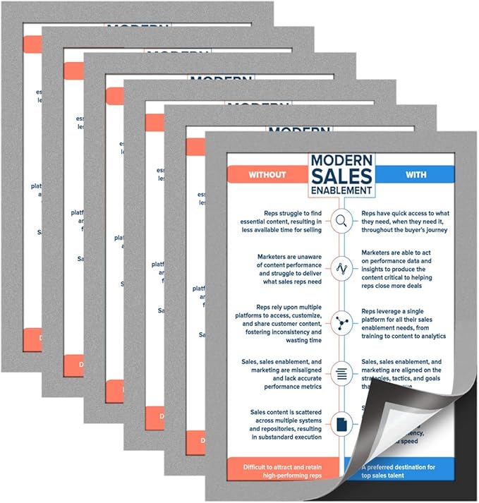 ZHIDIAN Document Sign Holder Pockets with Magnetic Back, Plastic Poster Picture Notice Display Frame for Fridge/Whiteboard/Chalkboard/Cabinet, 8.5 x 11.6 Inches, Silver, 6 Pcs