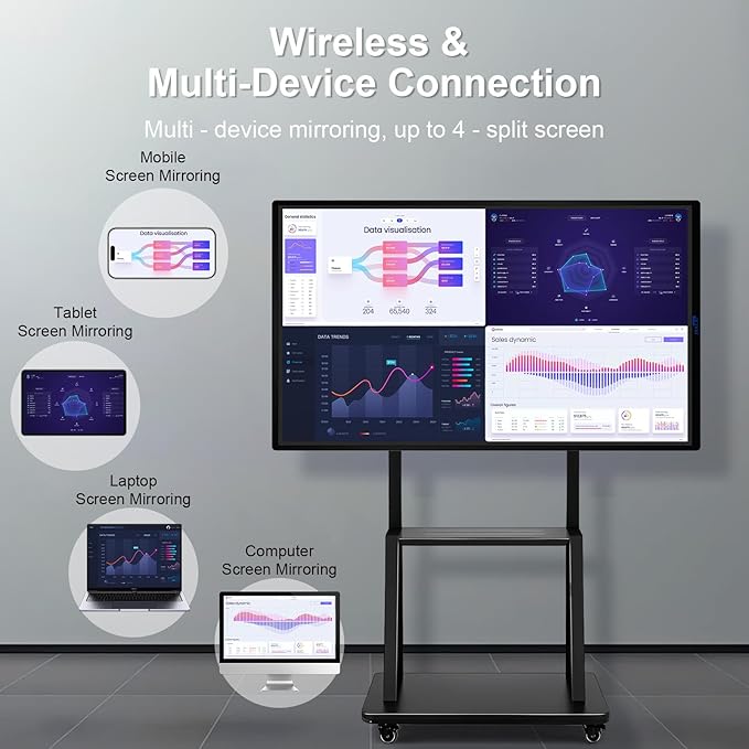 49" Interactive Smart Board for Classrooms, Labs & Churches - Office-Ready 1080P Touchscreen Whiteboard with Wireless Screen Mirroring, Multi-Device Sharing, Robust Android 12 OS (Board Only)
