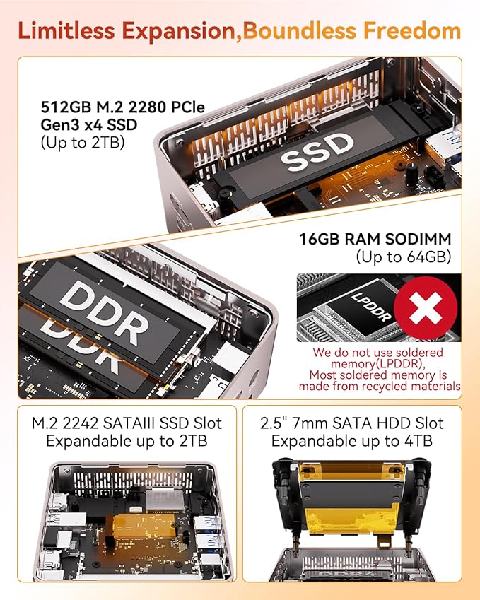 GEEKOM A5 Mini PC with AMD Ryzen 7 5825U, 3-Year Coverage, 16GB RAM(Upgradable, Not LPDDR)&512GB M.2 NVMe SSD, Windows 11 Pro Desktop Computer,SD Slot, 8K, Dual HDMI | Wi-Fi 6, BT 5.2 | Home & Office