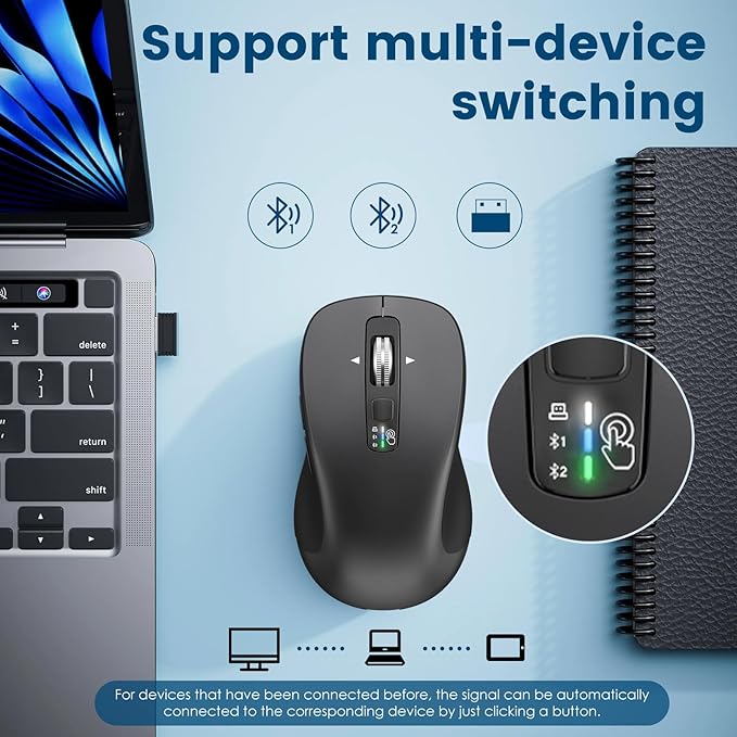 Wireless Bluetooth Mouse (USB + BT1 + BT2), Full Size Mouse, 4-Way Scrolling, Multi-Device Silent for Computer, Laptop, iPad, MacBook (Grey)