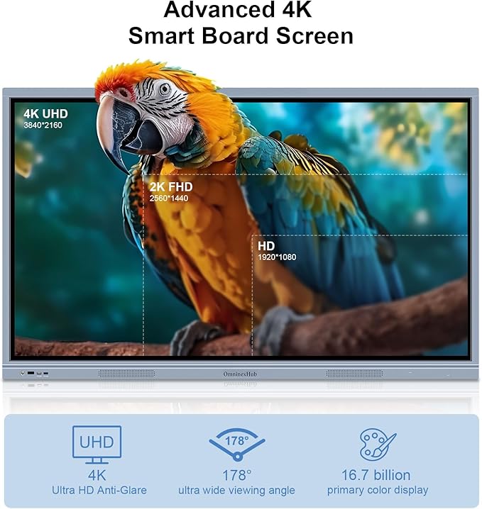55'' Smart Board, 8+256 GB Interactive Whiteboard, 4K Electronic Digital Whiteboard with Dual System, Android iOS 12.0, Touchscreen Smart Board for Classroom, Office and Home (Wall Mount Included)