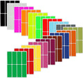 Royal Green Rectangular Coding Stickers- 18 Color Write on Labels, 1" x 3" Stickers for Mailing, Organizing, Home, Office, & School Projects, 144-Pack