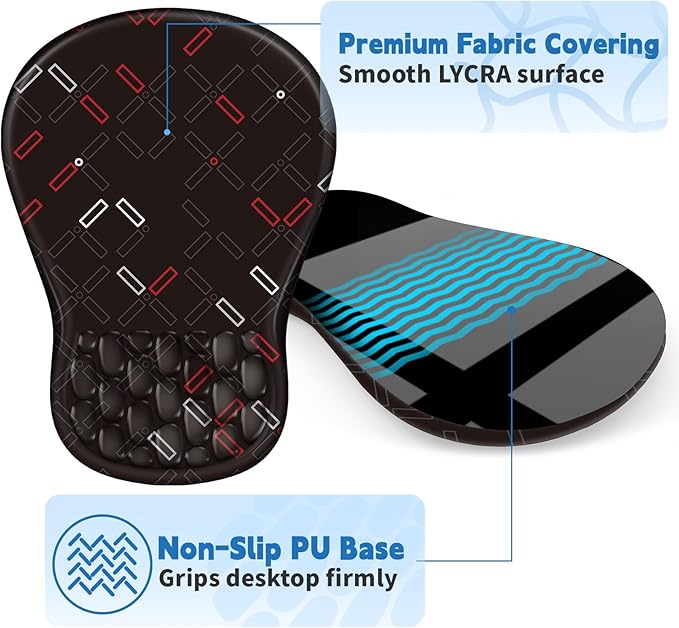 YIWEI Ergonomic Mouse Pad with Wrist Rest - Comfortable Office Mousepad with Memory Foam Wrist Support for Carpal Tunnel Relief, Mouse Pads with Non-Slip Base for Gaming and Home (Black-1)