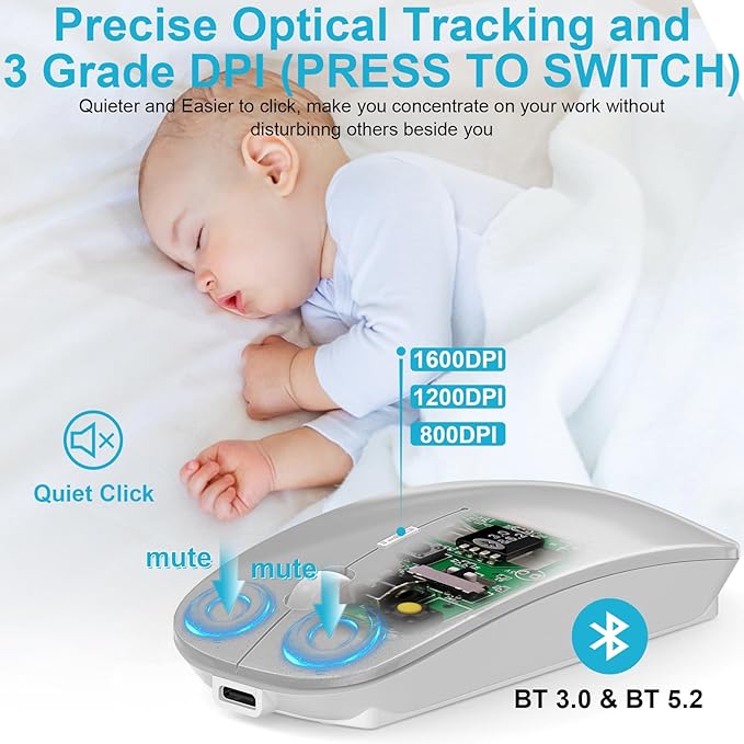 Mouse for MacBook Wireless Bluetooth Mouse Laptop MacBook Air Mac Pro Rechargeable Silent PC iPad Optical Mice with Dual Mode Switch Bluetooth 5.2/3.0 and 2.4GHz USB Type-C Receiver White