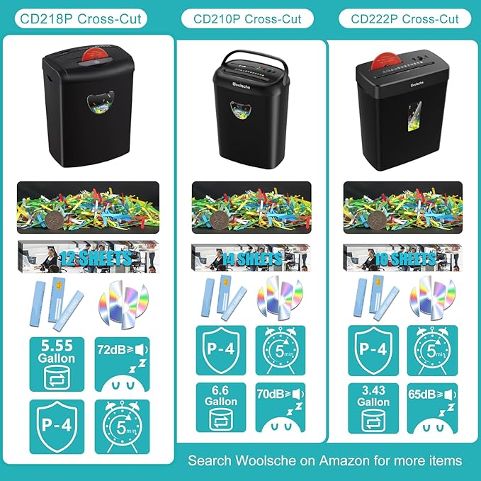 Paper Shredder for Home: with12 Sheet Cross Cut,5.55-Gallon Basket, P-4 Security,Shred for Cards/CDs/Staples/Clips - Jam Proof System for Office Home