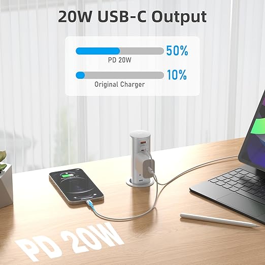 ANNQUAN 2 inch Space Saver Pop Up Outlet for Countertop with PD20W USB Ports,2 Outlets Tamper Resistant,Splashproof Pop Up Socket,Desk Power Grommet for Home Office Kitchen White (ETL Listed)