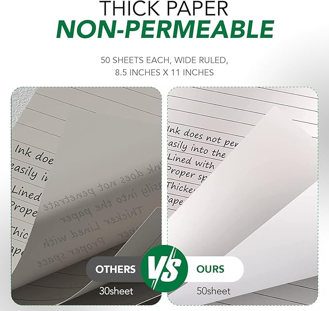 KAISA Legal Notepads 8.5"x11.75"，12pads 600 Sheets note pads Writing Pads Recycled Paper, Wide Ruled Perforated 50 sheets Hard Back Notepads 8-1/2"x 11-3/4" Writing Tablet Canary For Office Supplies (Pack of 12pc) KSU-5293