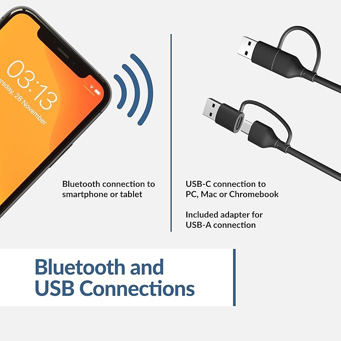 Cyber Acoustics USB & Bluetooth Speaker Bar (CA-2890PRO) USB Powered with Speakerphone for PC and Bluetooth to Connect to Smartphones, Clamps to Monitors up to 2 Inches Thick, 20 Watts