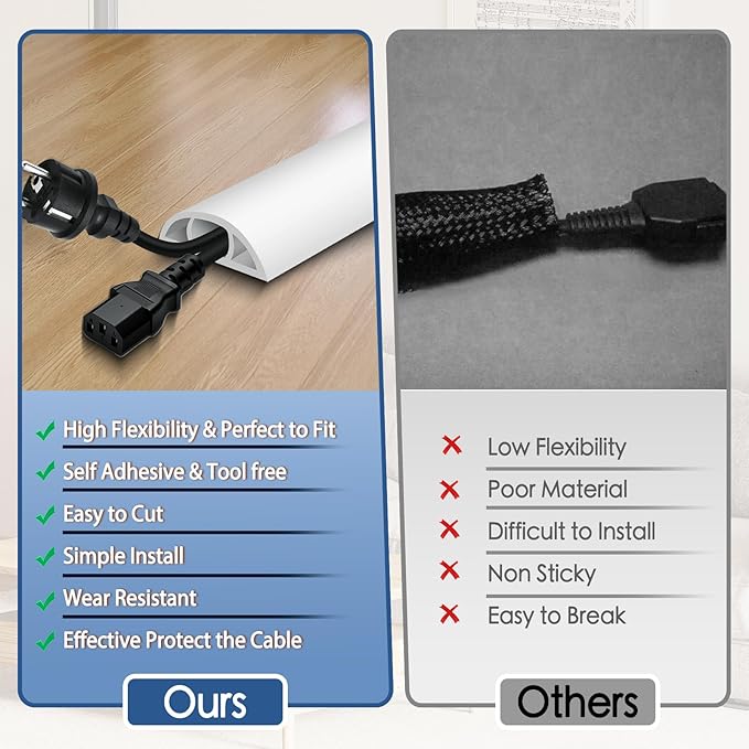 Floor Cord Cover for Wires on Floor Self Adhesive Cord Hider Floor Cable Management Wire Covers for Cords Protector Prevent Cable Trips Cord Cavity W 0.47" x H 0.27", White, 10Ft
