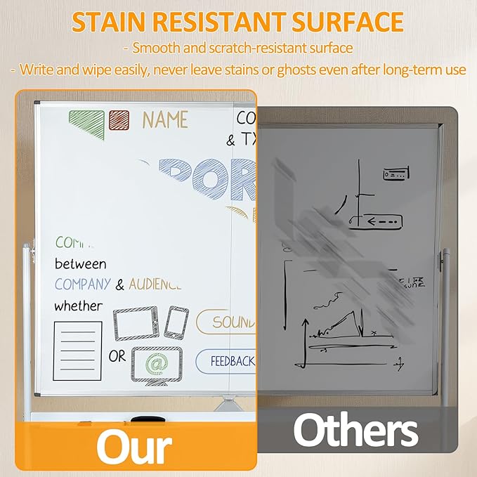 47 x 35 in Double Sided Rolling Whiteboard, Mobile Whiteboard Magnetic White Board - Large Reversible Dry Erase Board Easel Standing Board on Wheels with Stand