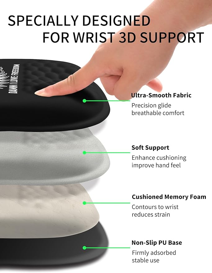 Hokafenle Ergonomic Wrist-Hugging Mouse Pad Wrist Support, U-Shaped Holding Wrist Rest Mousepad for Carpal Tunnel Pain Relief with Cushioned Memory Foam Slope Massage Bulge (Classic 10.2x8.3 in,DILF)