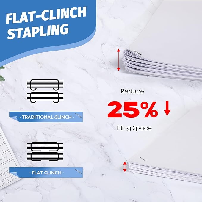 Upgraded Electric Stapler, 65 Sheets Capacity, Binding Speed & Margin Adjustable, Automatic Heavy Duty Stapler Including 5500 Staples, Jam-Free