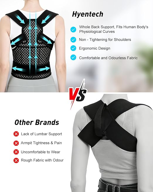 Back Support Brace Posture Corrector for Women and Men,Upgraded Full Back Brace Support, Upper and Lower Back Pain Relief - Scoliosis, Hunchback, Hump, Thoracic, Spine Corrector,Size M