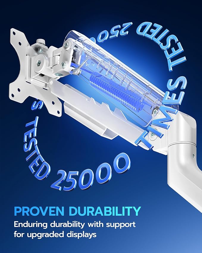 ARES WING Heavy Duty Single Monitor Arm - Fully Adjustable Monitor Mount for 17"-40" Ultrawide Screens Up to 26.4 lbs with Clamp/Grommet Desk Mount and USB A/C, 75/100 Vesa Mount, White