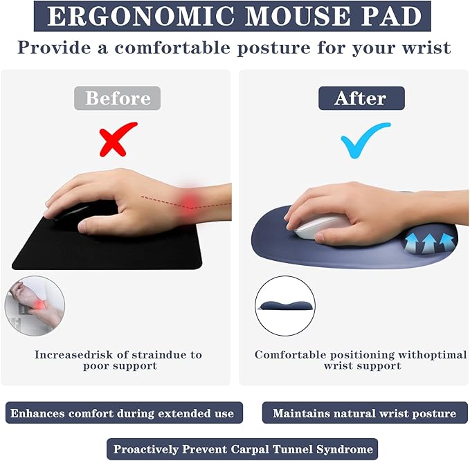 Wrist Rest Support for Mouse Pad and Keyboard Set, Ergonomic Gel Wrist Support - Fabric with Non-Slip, Soft & Comfortable, Relieve Office or Gaming Wrist Pain (Blue)