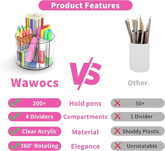 Small Pencil Organizer for Desk Acrylic 4 Compartments, Tiny Rotating Art Supply Organizer Kids, Spinning Round Marker Small Clear Desktop Caddy Swivel Office Pen Pencil Holder