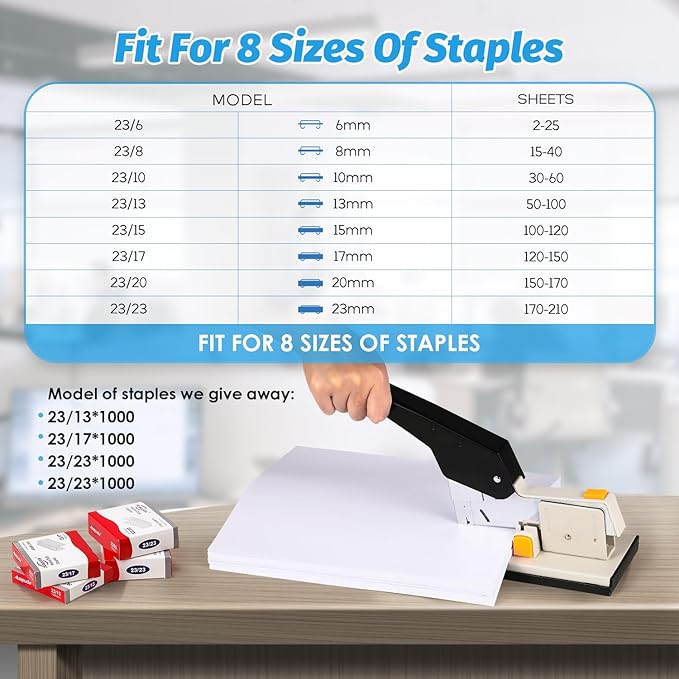 Heavy Duty Stapler 210 Sheets Capacity, Effortless Office School Stapler with Adjustable Stapling Width of 60mm (2.36") with 4000 Staples, White