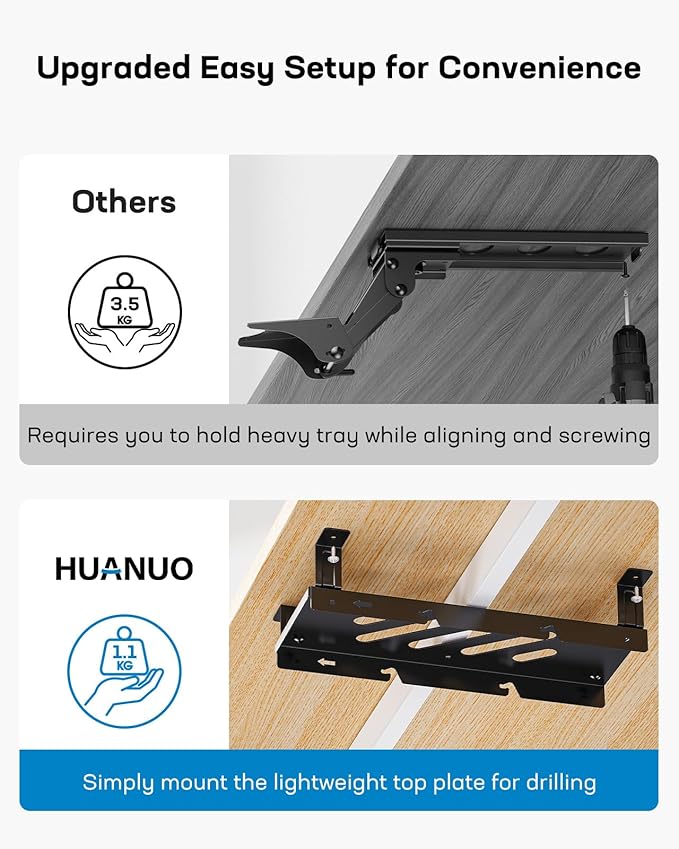 HUANUO Keyboard Tray Under Desk, Adjustable Ergonomic Keyboard & Mouse Tray, Flat Bottom Or Cross Beam Installation, Smooth Sliding Keyboard Holder for Typing in Home Office, Easy Setup, 25″W x 9.84″D