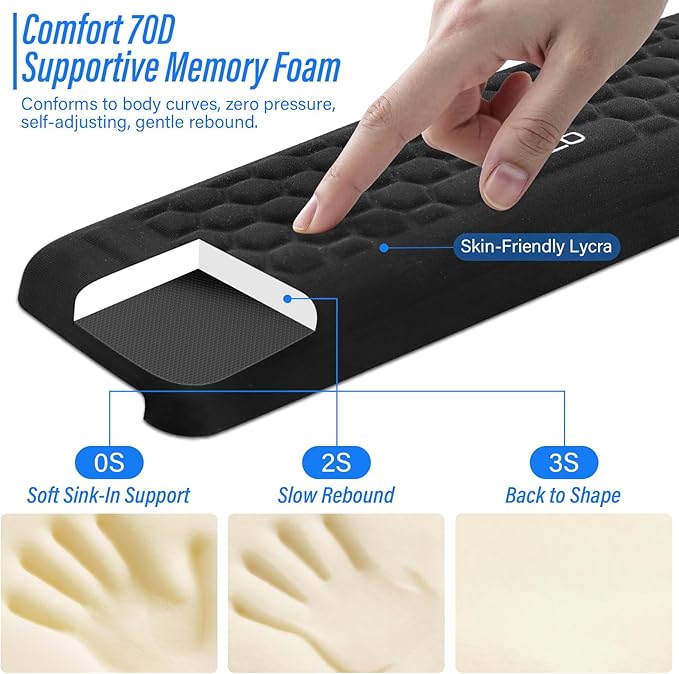 ELZO Desk Elbow Pads (2-Pack) L-Shaped Rest for Desk, Ergonomic Arm Rest Support, Memory Foam Desk Edge Cushion for Palm, Wrist & Forearm, Prevents Elbow & Wrist Strain