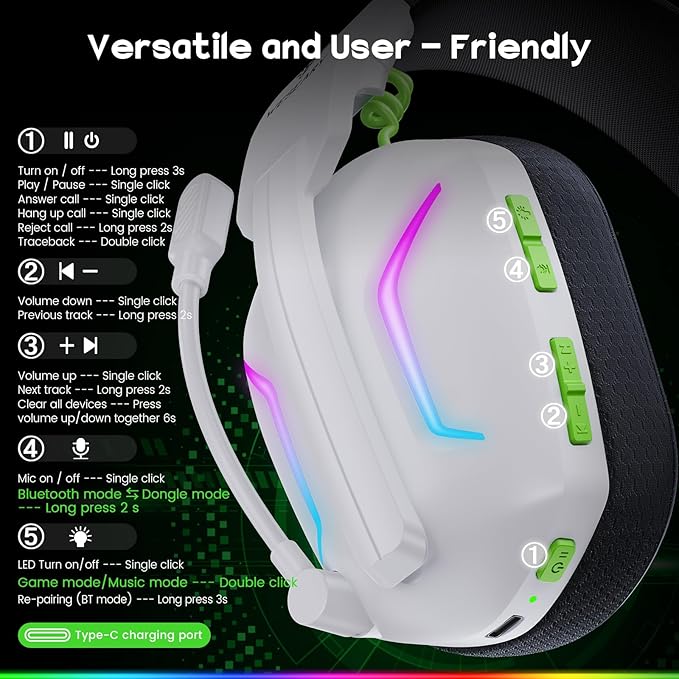 WESEARY Wireless Gaming Headset for PS5, PS4, PC, Laptop, Mac & Switch, Dual Low-Latency 2.4GHz USB/Type-C, Bluetooth Gaming Headphones with ENC Mic for Gamecube, 3D Stereo,Colorful Light, 50H Power