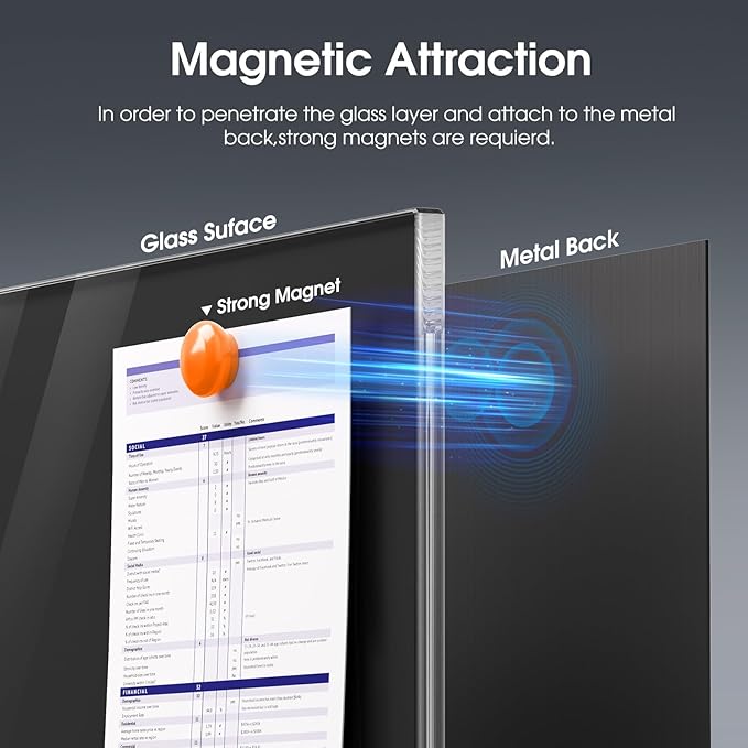 MaxGear Glass Whiteboard Wall Mounted, Frameless Magnetic Dry Erase Board, Tempered Glass, Steel-Backed, Non-Porous Smooth Surface, Floating Design, Accessories Included, for Office Home Classroom