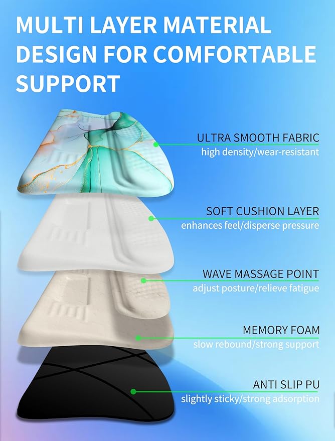 Ergonomic Wave Wrist Rest with Keyboard Stand, Cushioned Palm Rest, Comfortable Integrated Memory Foam for Natural Typing and Relieve Wrist Pain, Green Gold Marble