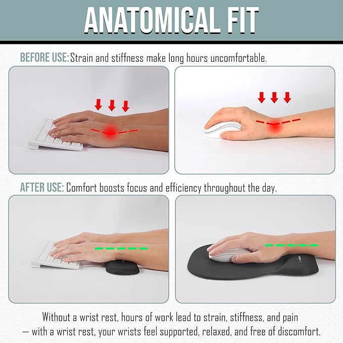 Gel Wrist Rest Mouse Pad Set, Ergonomic Office Mousepad with Memory Foam Wrist Support, Gel Mouse Pad with Wrist Support Keyboard Rest, Non-Slip Desk Accessory for Office, Home & Gaming (Black)