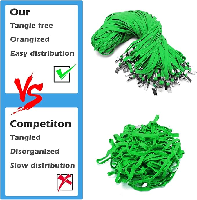 100Pcs Lanyards for ID Badges and 100 Pcs Clear Plastic Horizontal Name Badge ID Card Holders, Flat Neck Lanyards with Clip Waterproof Resealable Name Tag Badge ID Card Holders (Green)