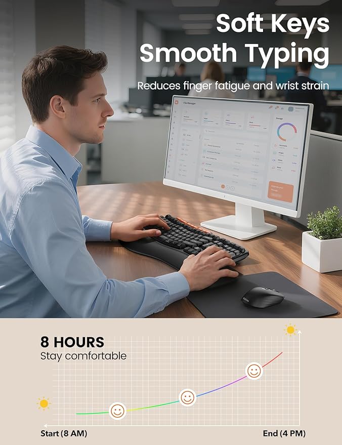 Ergonomic Wireless Keyboard and Mouse Combo, 2.4G Full Size Wave Key Board with Cushioned Palm Rest, Natural Typing, 3 DPI Adjustable Mouse, USB-A & C for Computer/Laptop/Mac/Tablet – Sablute