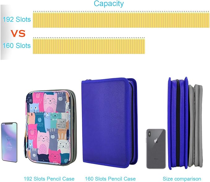 YOUSHARES 192 Slots Colored Pencil Case, Large Capacity Pencil Holder Pen Organizer Bag with Zipper for Prismacolor Watercolor Coloring Pencils, Gel Pens for Artist (Learning Cat)