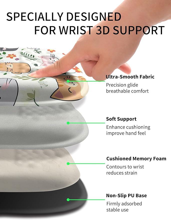 Hokafenle Ergonomic Wrist-Hugging Mouse Pad Wrist Support, U-Shaped Holding Wrist Rest Mousepad for Carpal Tunnel Pain Relief with Cushioned Memory Foam Slope Massage Bulge (10.2x8.3 in,Cute Cat)