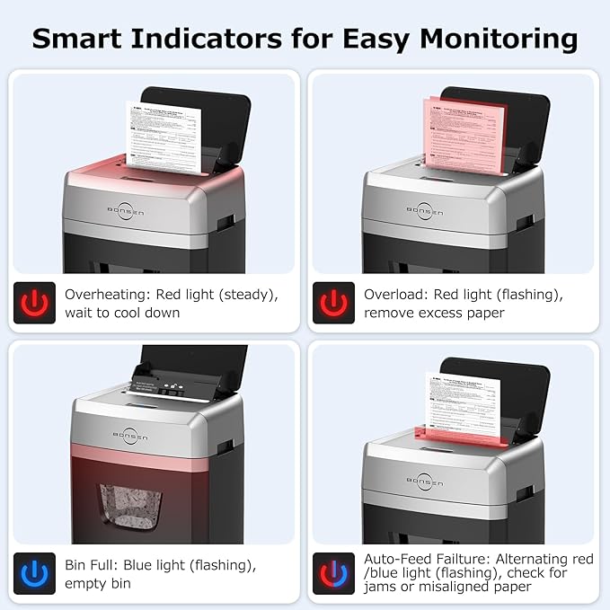 BONSEN 150-Sheet Autofeed Paper Shredder Heavy Duty, 60 Mins Micro-Cut Shredder for Office, 6 Gal Large Capacity Bin P-4 High Security Commercial Document Shredders for Home Office (S3114 New Version)