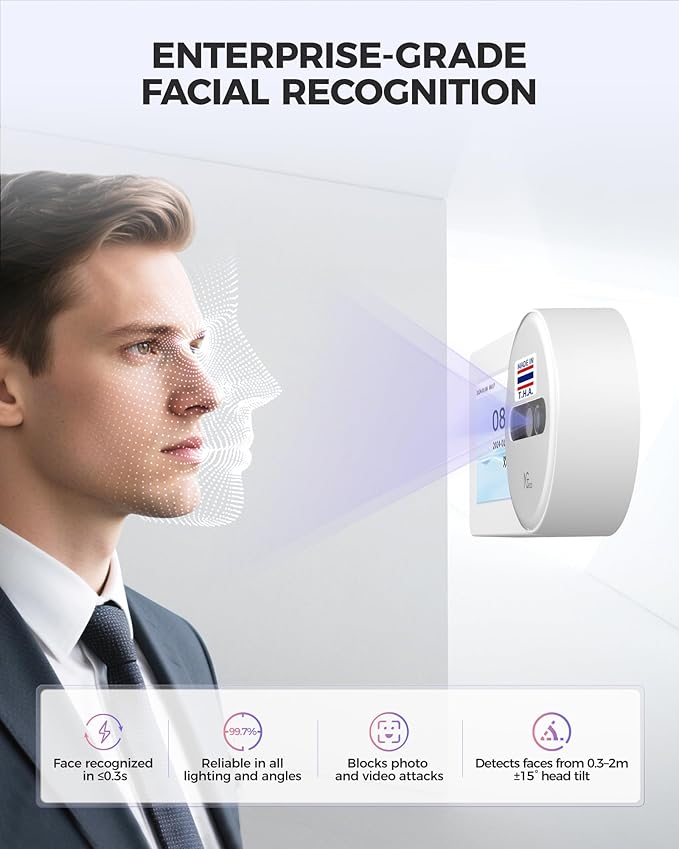 NGTeco Time Clock Cloud-Based, TC5 Face Recognition Time Clocks for Employees Small Business, 2.4G WiFi Remote Control Clock in and Out Machine with Software & iOS/Android App, No Monthly Fee