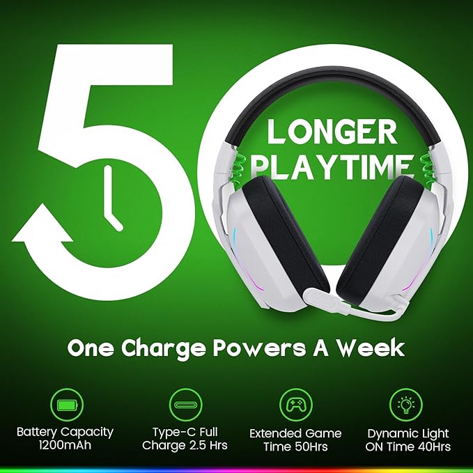 WESEARY Wireless Gaming Headset for PS5, PS4, PC, Laptop, Mac & Switch, Dual Low-Latency 2.4GHz USB/Type-C, Bluetooth Gaming Headphones with ENC Mic for Gamecube, 3D Stereo,Colorful Light, 50H Power