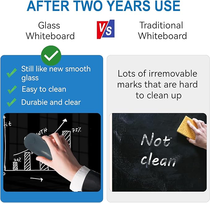 Black Glass Dry Erase Board - 72"X48" Magnetic Blackboard Large Frameless Whiteboard Clear Glass Wlack Boards with Super Strong Magnets, Wall Mounted for Office, School and Home