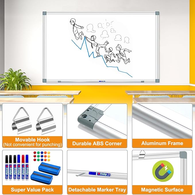 Large Magnetic Dry Erase Whiteboard, 60"X40" White Board for Wall with Long Pen Tray, Dry Erase White Board for Home Office Classroom