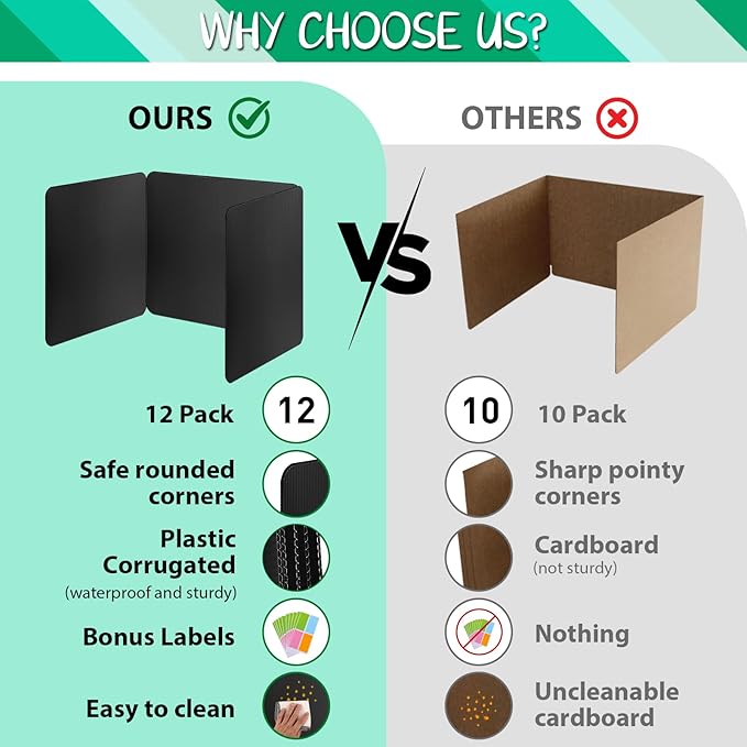 12 Pack Desk Dividers for Students, Waterproof Durable Plastic Testing Dividers Privacy Folders for Classroom, Easy to Clean, Desk Privacy Panel Classroom Shield Folder Boards Teacher Supplies